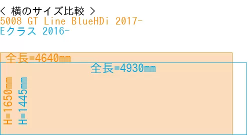 #5008 GT Line BlueHDi 2017- + Eクラス 2016-